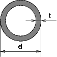 hole circle
